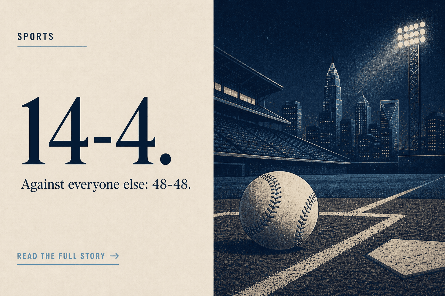 A sports graphic shows the text "14-4. Against everyone else: 48-48." beside an illustrated nighttime baseball field with a ball, stadium lights and a Charlotte skyline.
