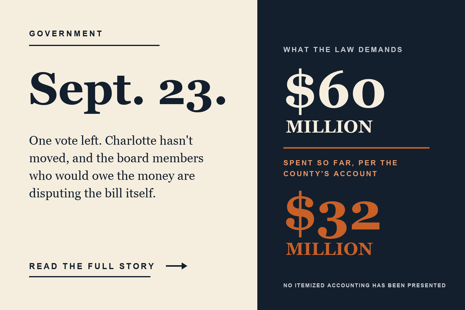 Editorial card reading Sept. 23, with the disputed I-77 repayment figures: 60 million dollars demanded by the law over 32 million dollars spent so far per the county's account