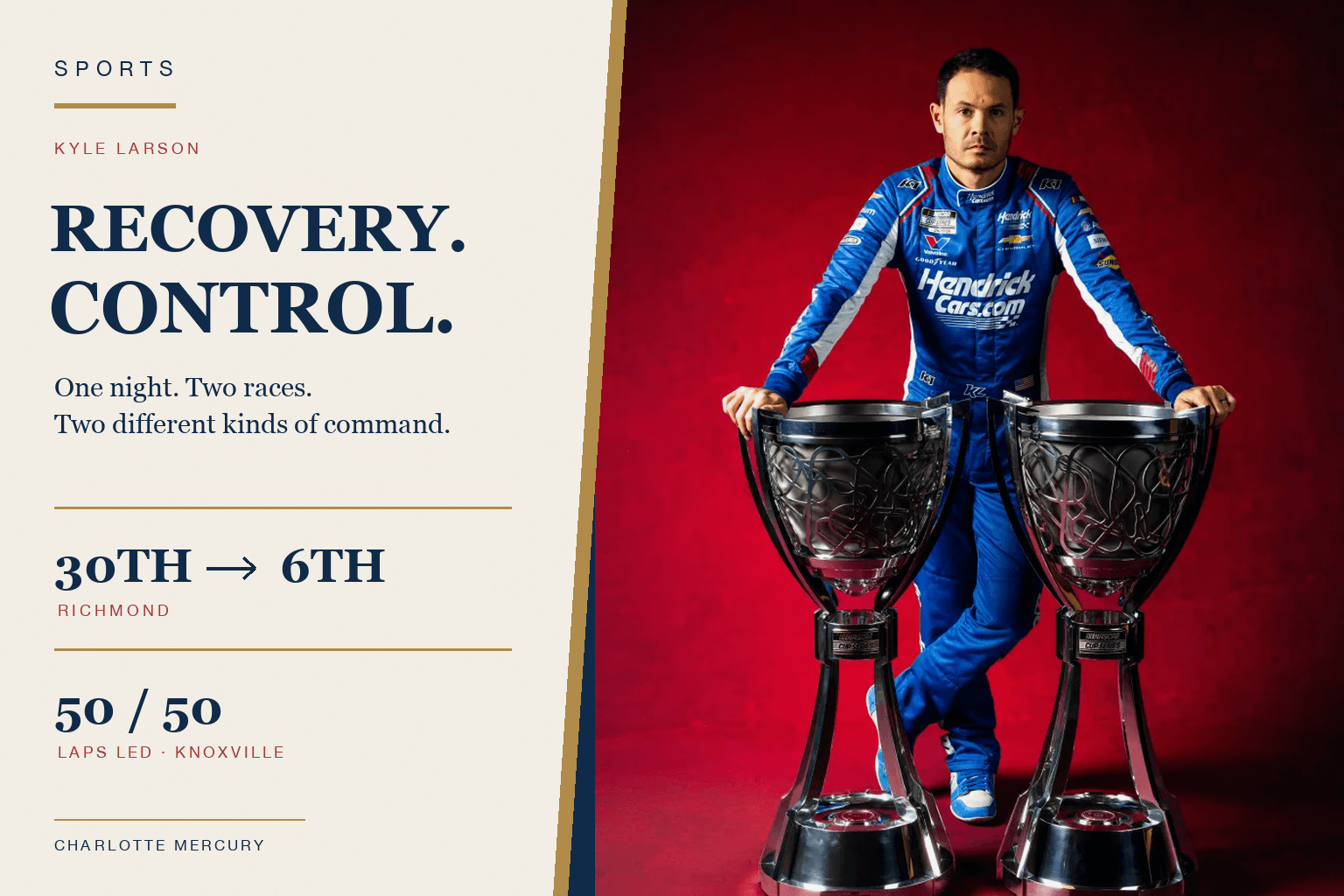 Kyle Larson poses with two championship trophies beside an editorial graphic reading Recovery. Control., with Richmond and Knoxville race statistics.