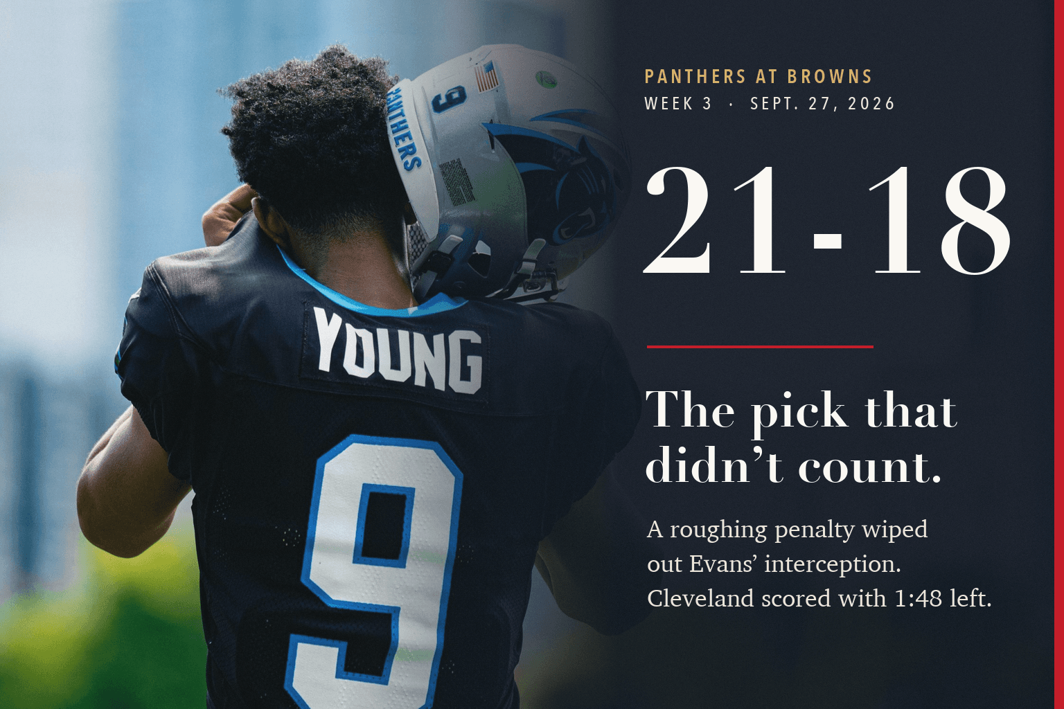 Bryce Young, No. 9, seen from behind at Panthers training camp, beside the Week 3 final score, 21-18, and the words The pick that didn't count.