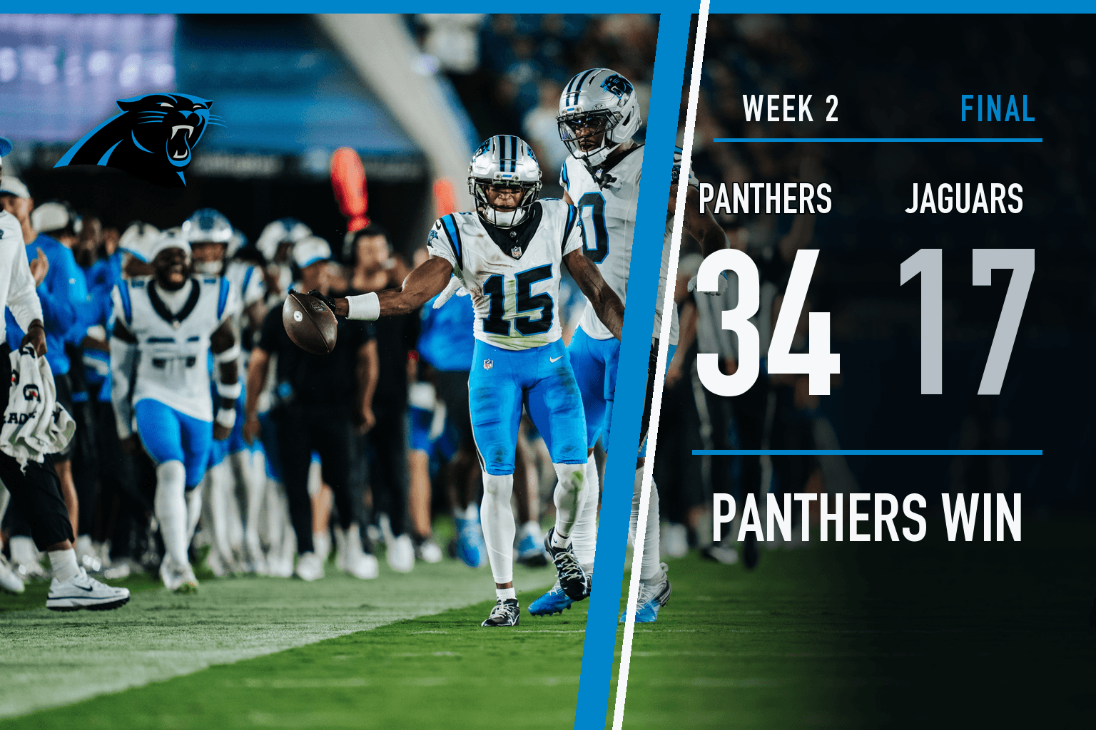 Carolina Panthers players celebrate during preseason Week 2 against Jacksonville, with the final score: Carolina 34, Jacksonville 17.