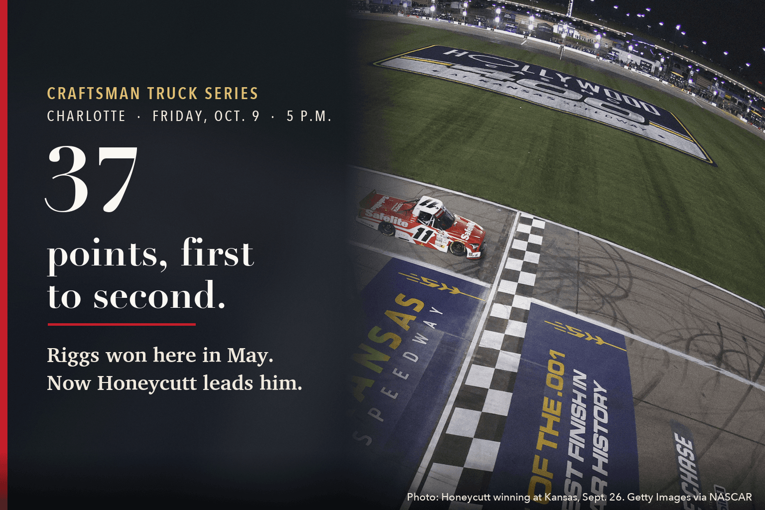 Kaden Honeycutt's red No. 11 truck crossing the finish line at Kansas Speedway, beside text reading 37 points, first to second, Riggs won here in May, now Honeycutt leads him