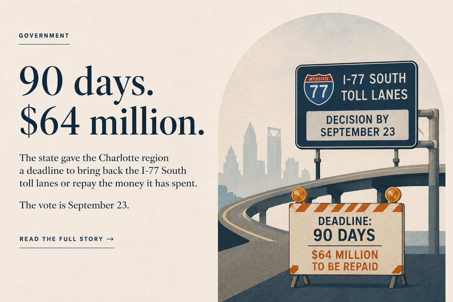 An illustration shows an I-77 South toll lanes highway sign and a construction barricade reading "Deadline: 90 days, $64 million to be repaid" beside text about a September 23 vote.