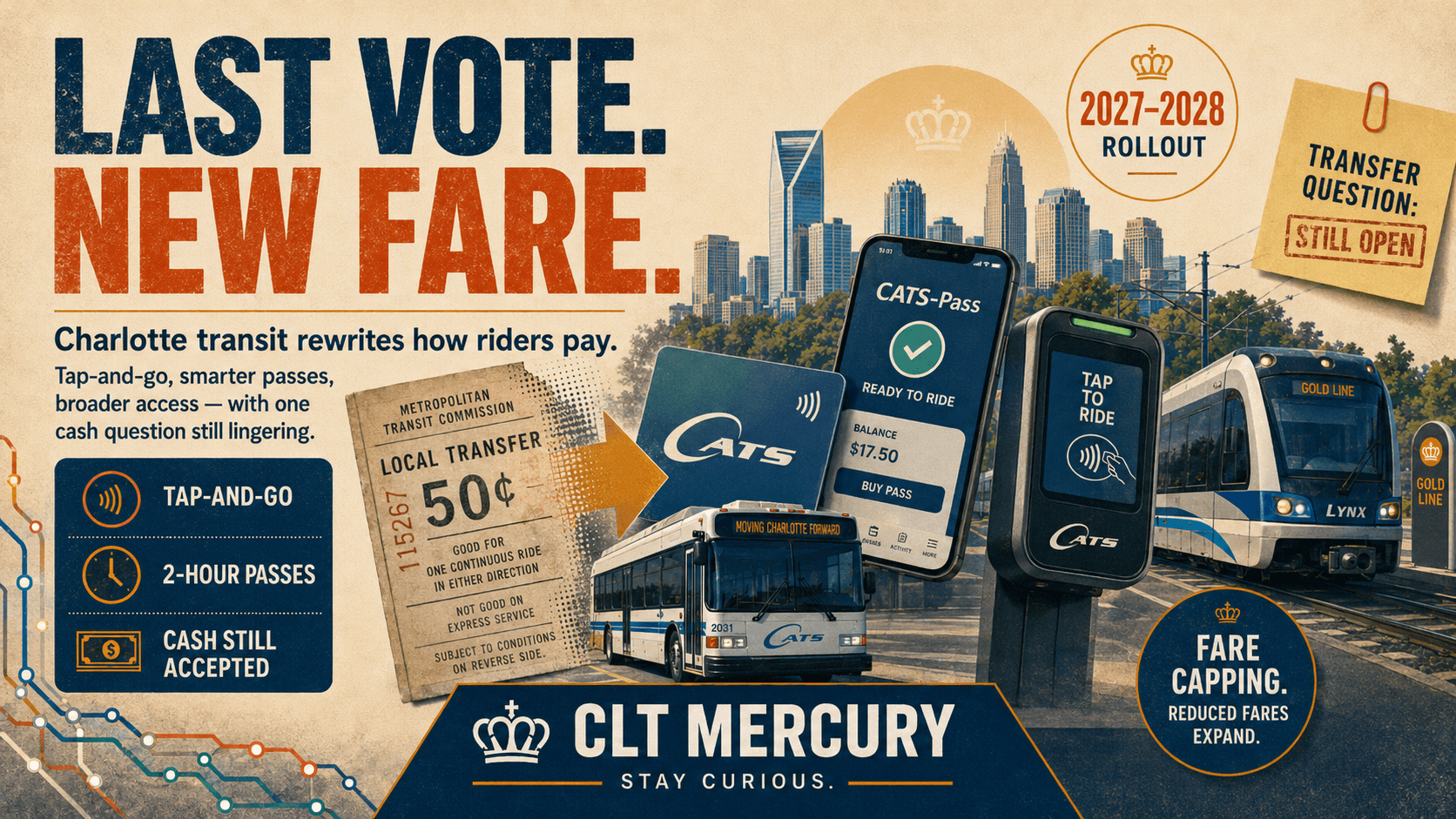 Charlotte civic leadership and local government