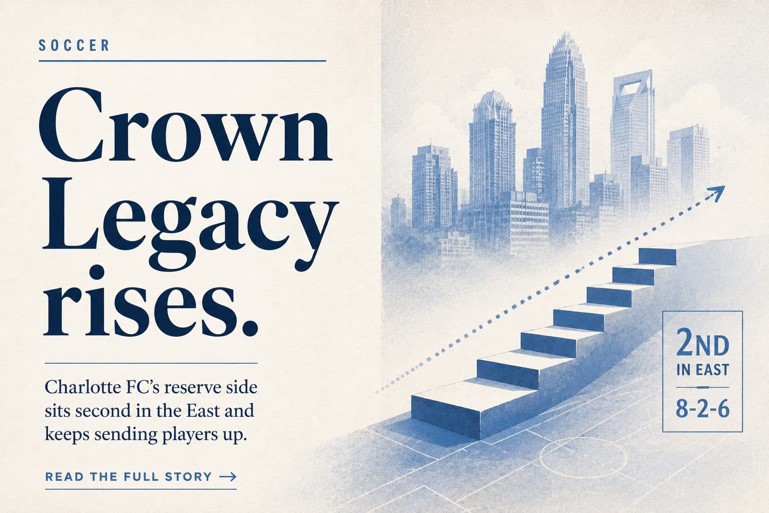 A blue and cream promotional graphic reads “Crown Legacy rises” with the Charlotte skyline, upward stairs and arrow, and a box showing “2nd in East” and “8-2-6.”
