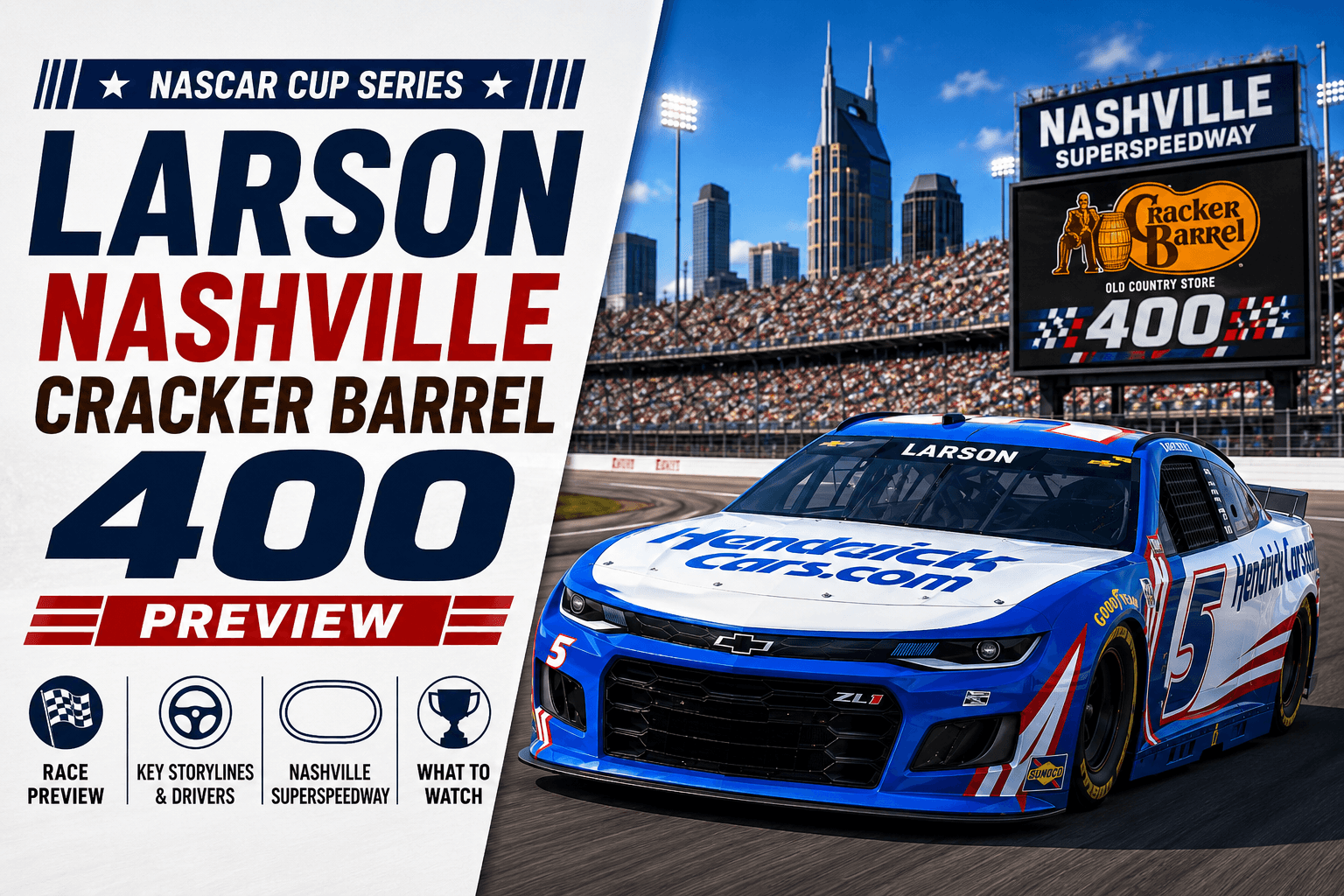 Charlotte Mercury — NASCAR generic featured image